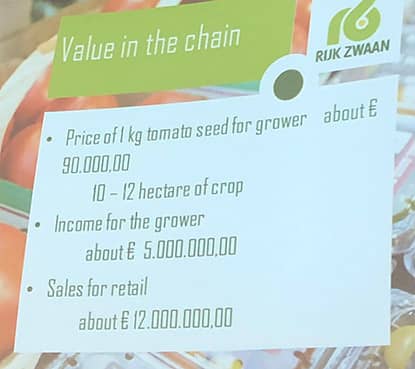 Presentatie van Rijk Zwaan in Bulgarije