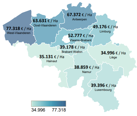 kaart met prijzen van landbouwgrond per Belgische provincie
