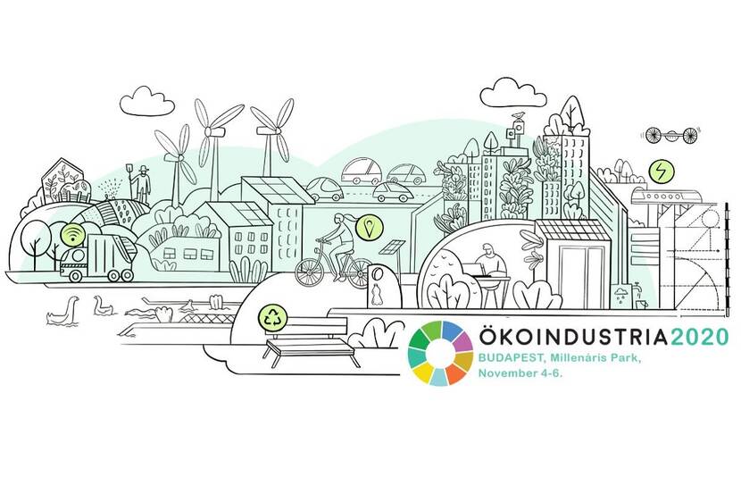 An illustration drawing of the themes of Ökoindustria