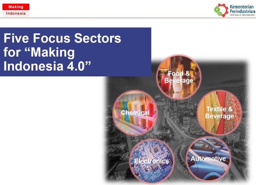 Five Focus Sector for Making Indonesia 4.0