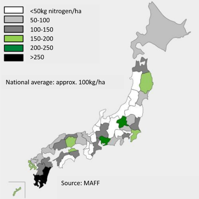 Stikstofgift in Japan