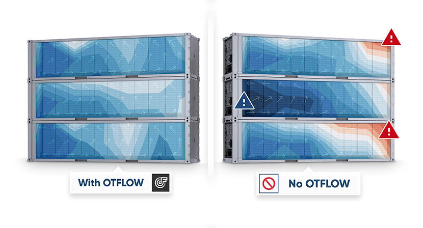 Interne luchtstroom in gekoelde containers met en zonder Otflow vloerbedekking