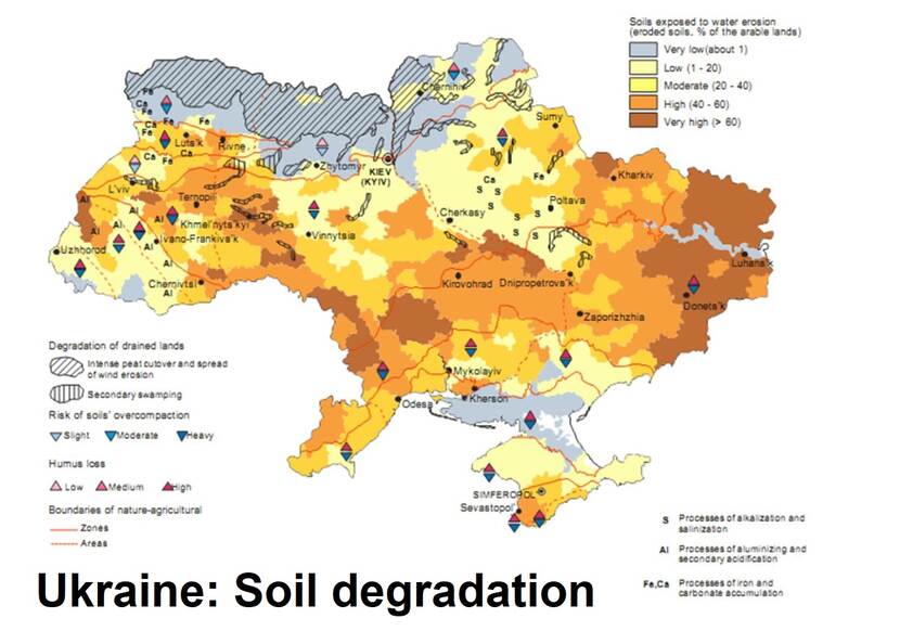 Distribution of soil and landdegradation processes in Ukraine