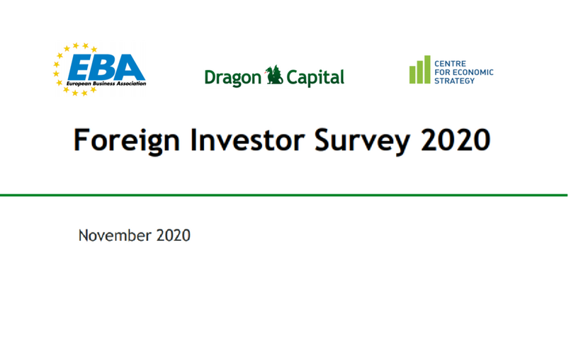 EBA FI survey