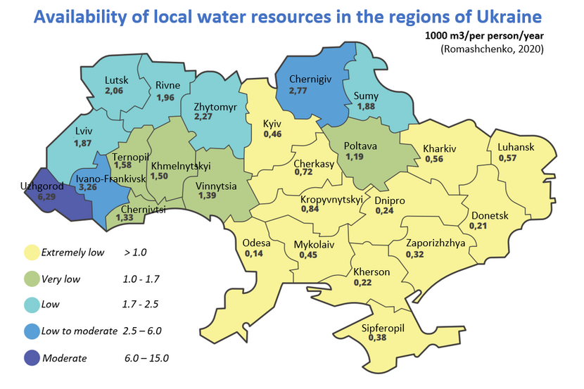 Water resources of Ukraine
