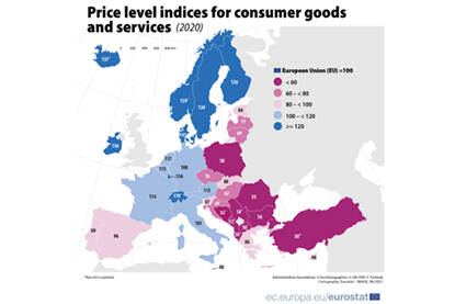 Price levels Roemenia