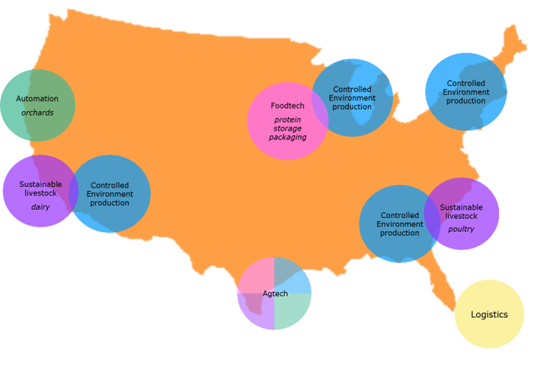 Regionale focus van het landbouwbureau in de Verenigde Staten