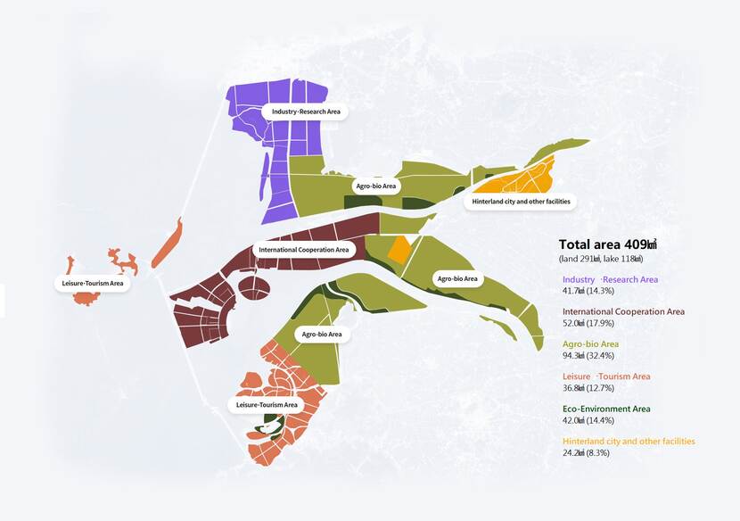 Saemangeum land use plan