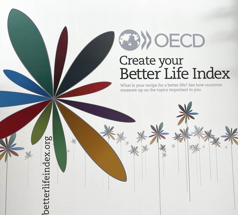 Mural OECD better life index